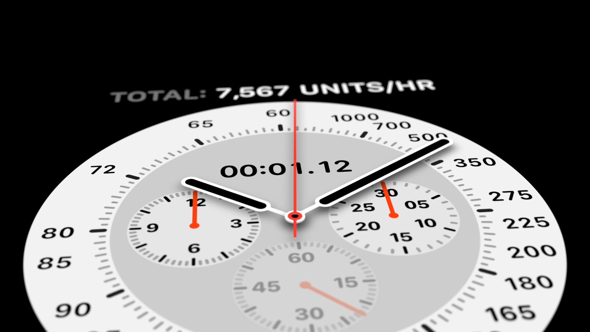 closeup tachymeter dial
