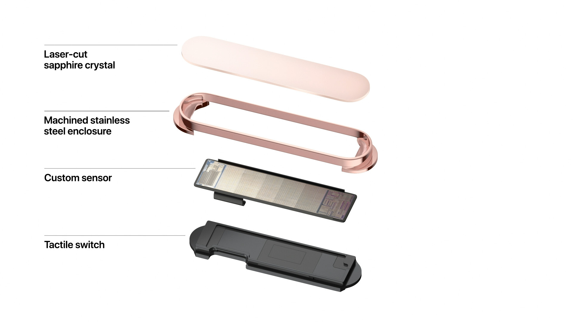 component exploded view