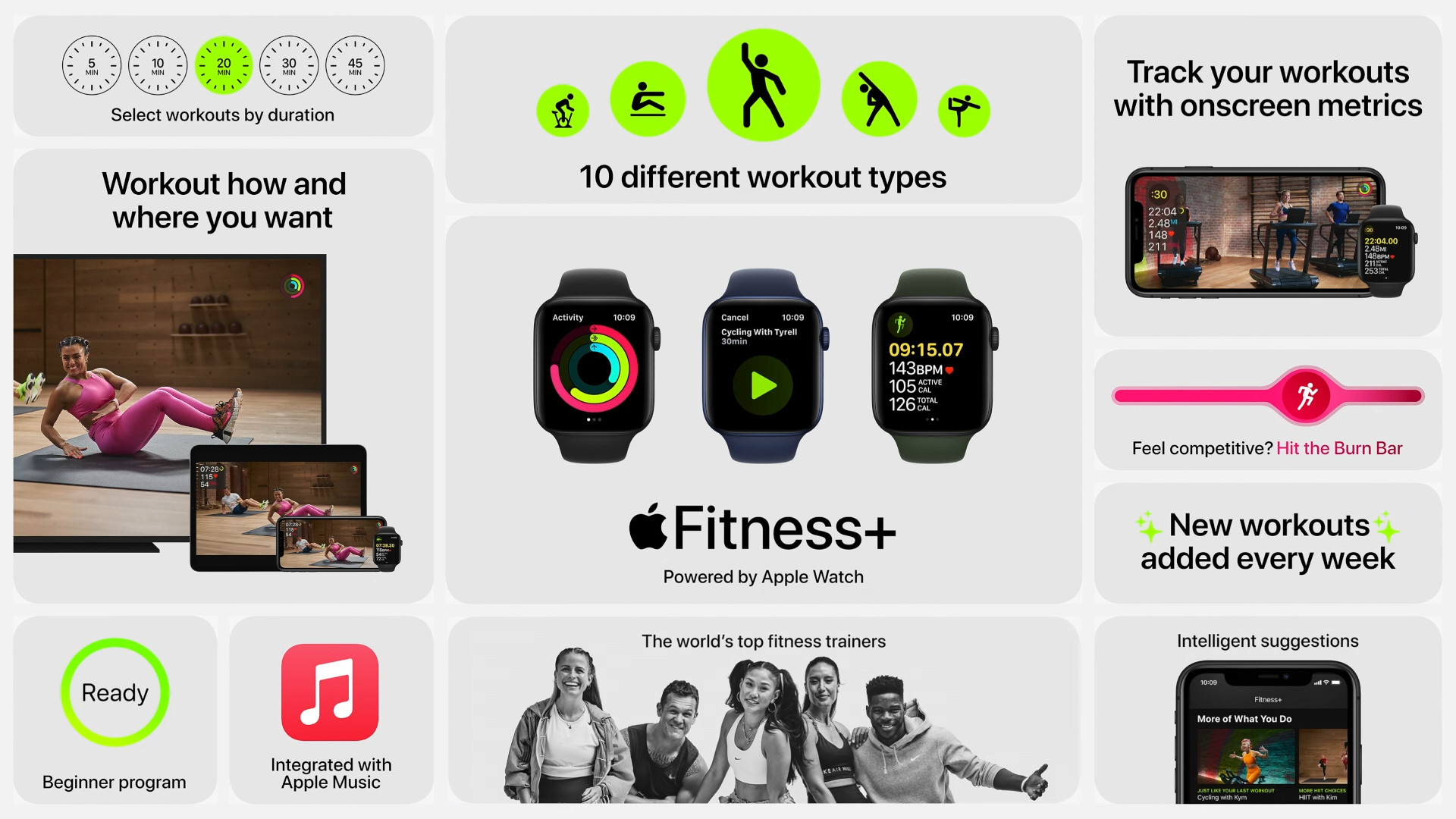 fitness plus features overview