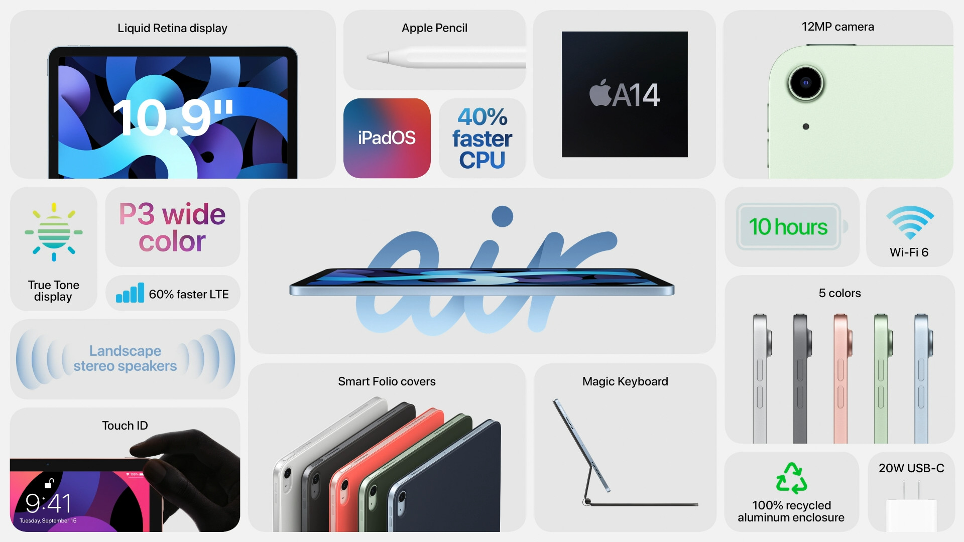 ipad air features