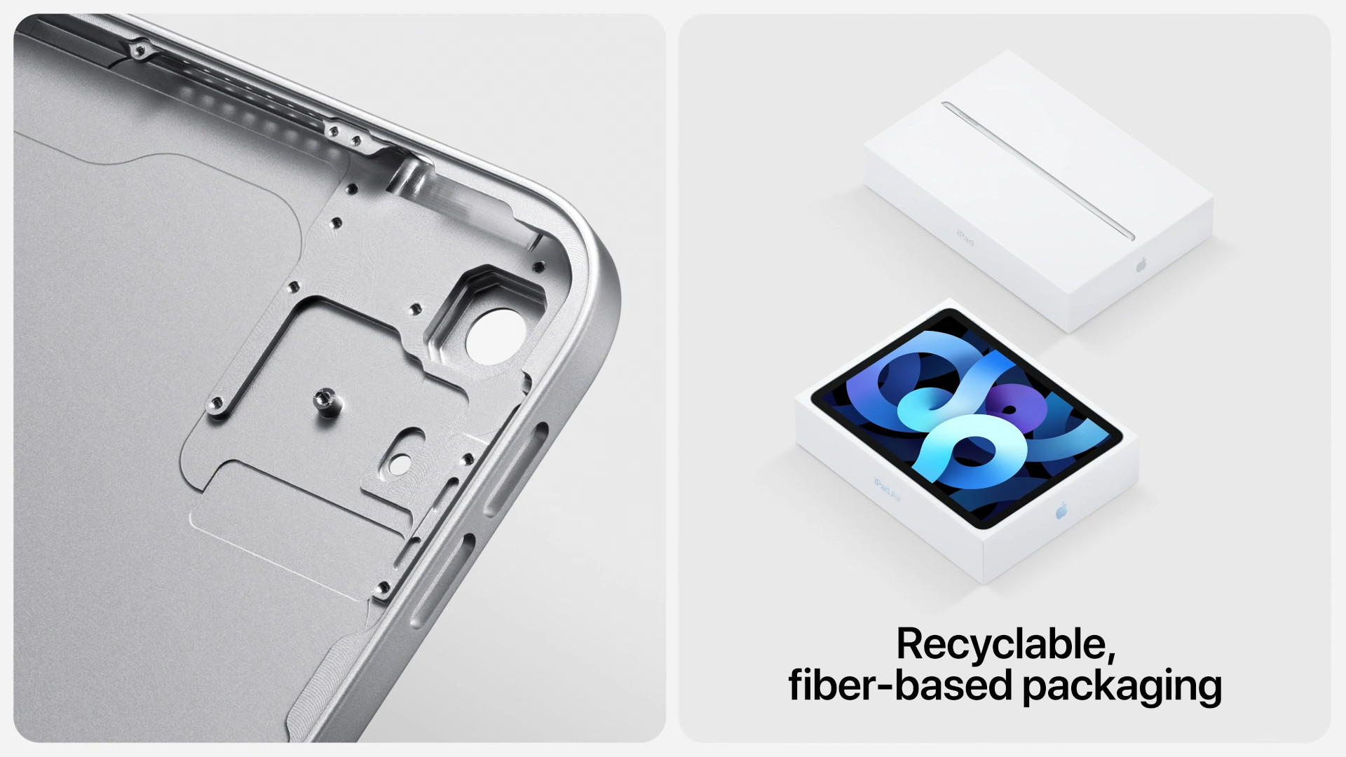 ipad recyclable packaging