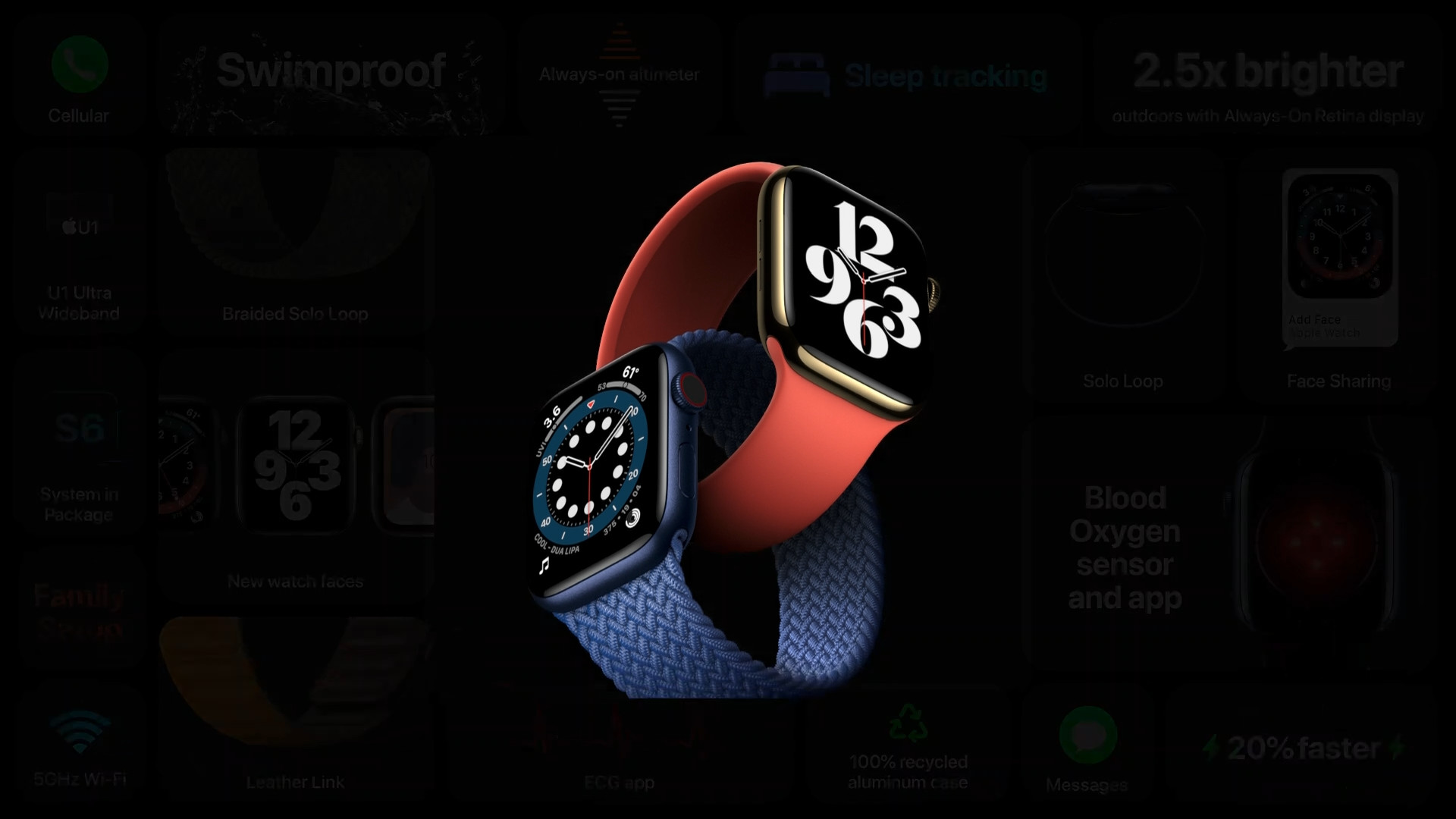 smartwatch features highlight