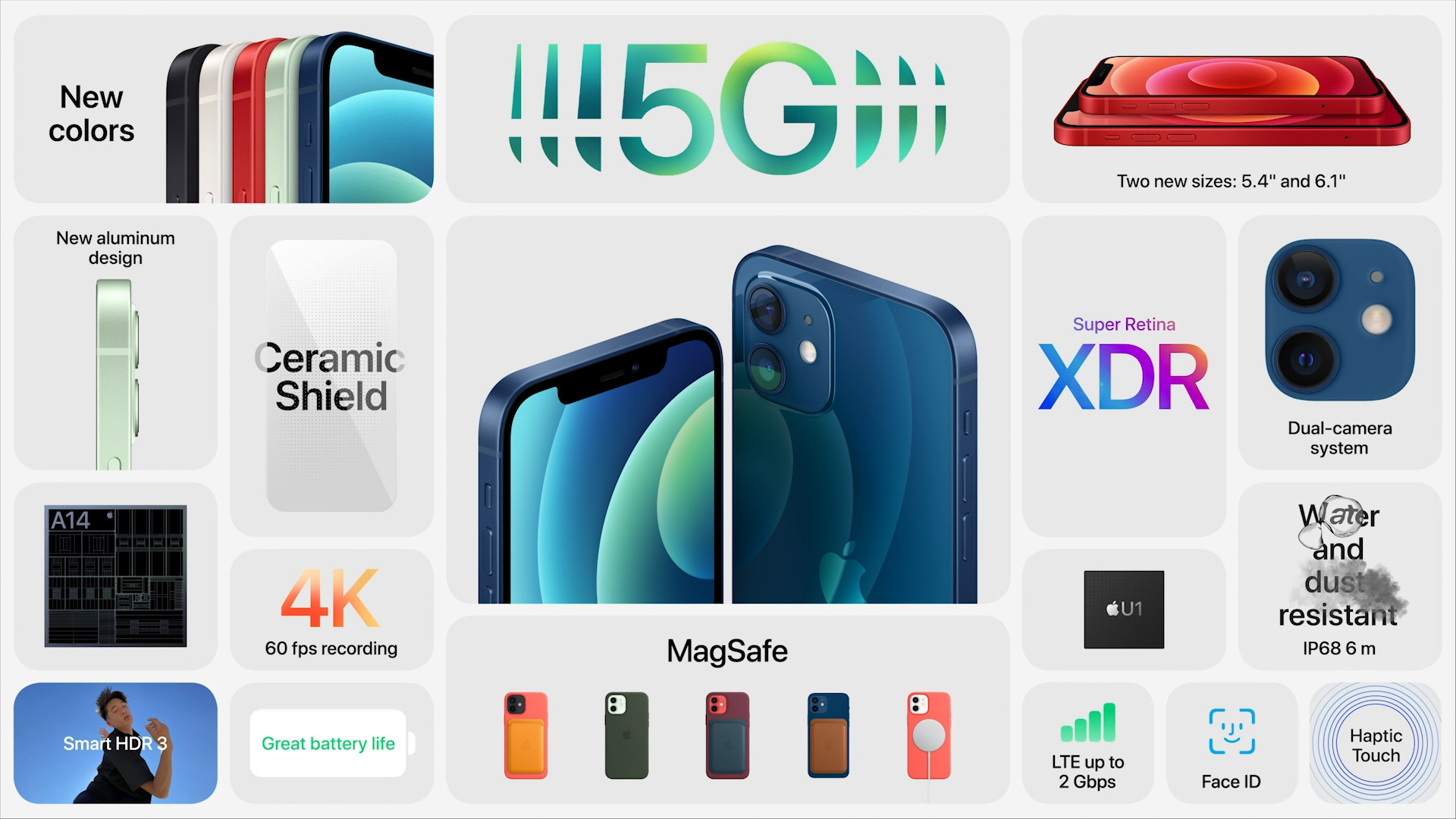 5g smartphone features collage
