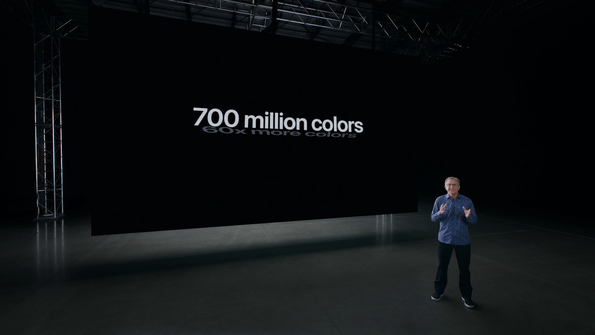 700 million colors display