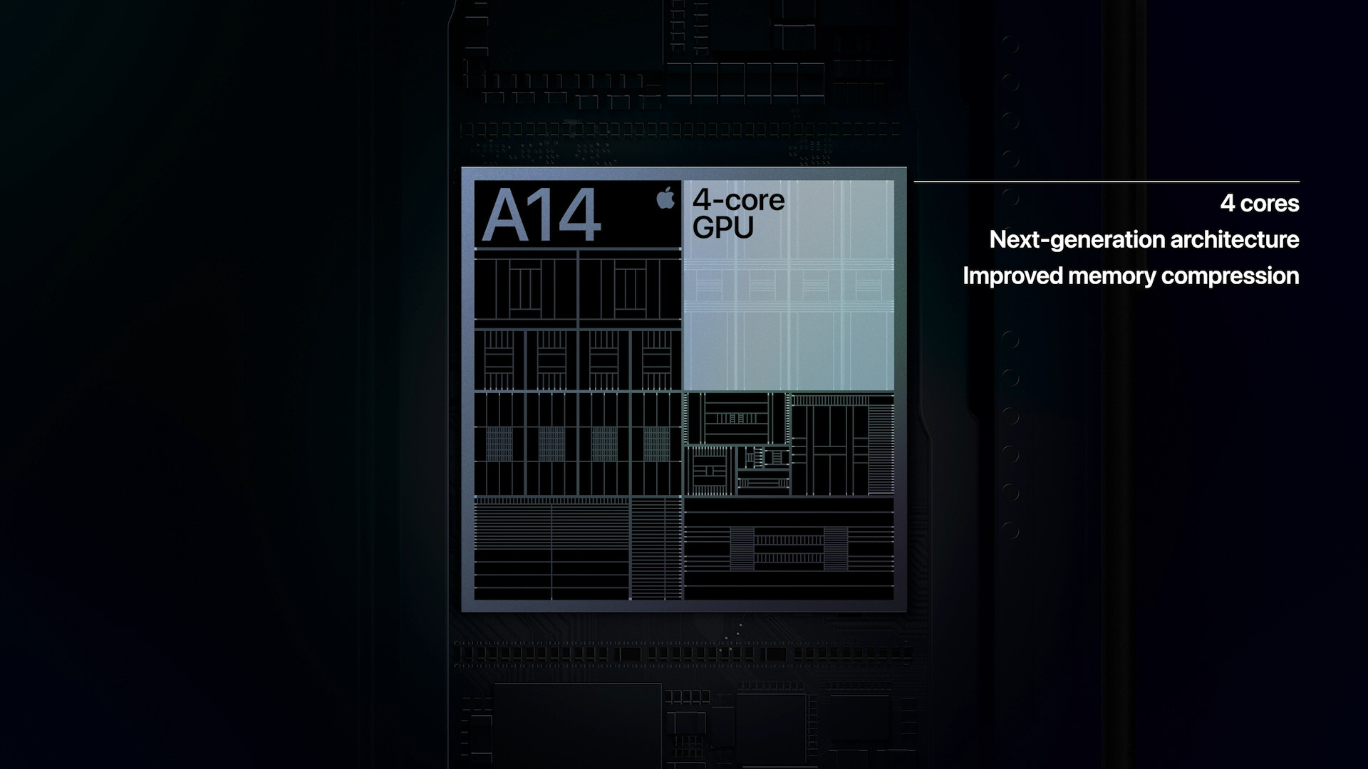 a14 4 core gpu