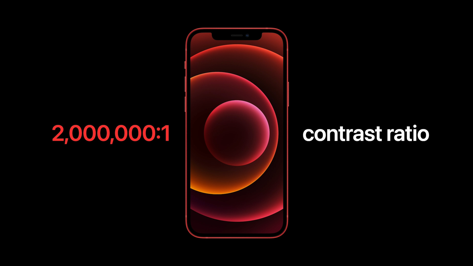 iphone 12 contrast ratio dark