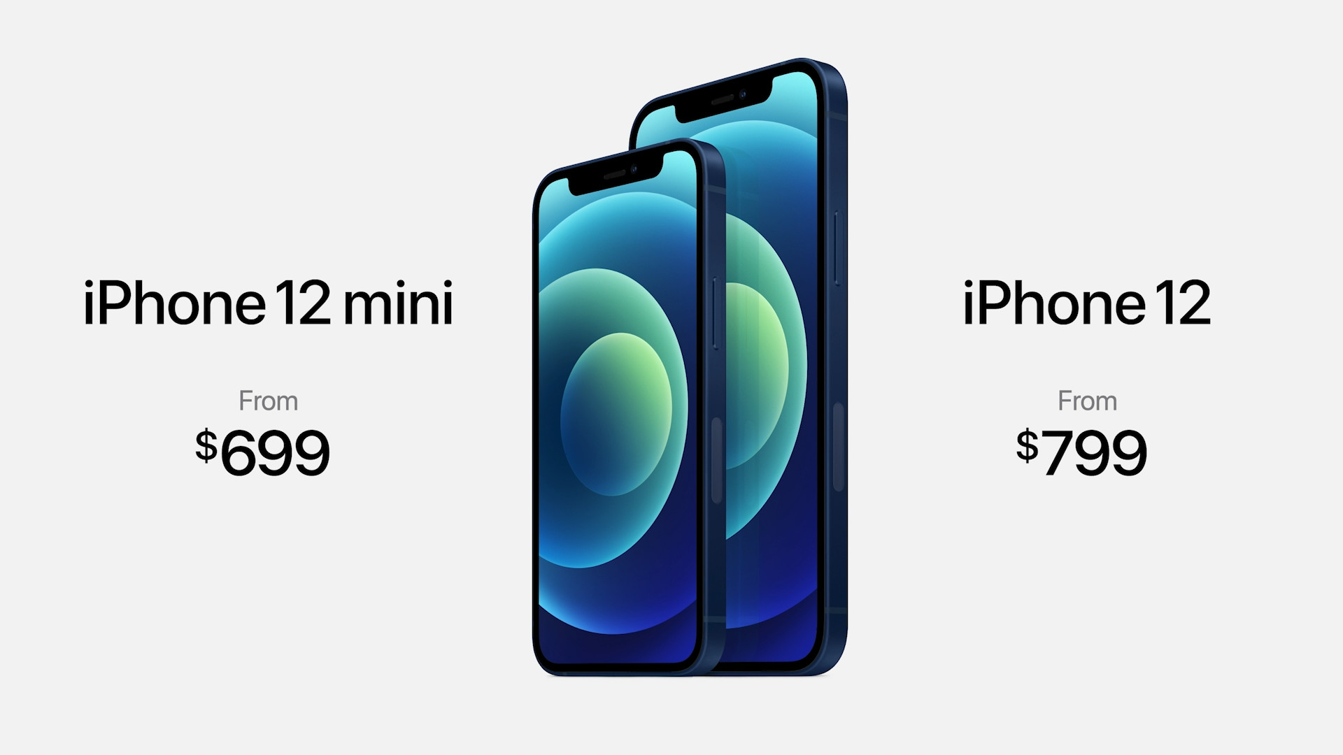 iphone 12 mini and iphone 12 pricing