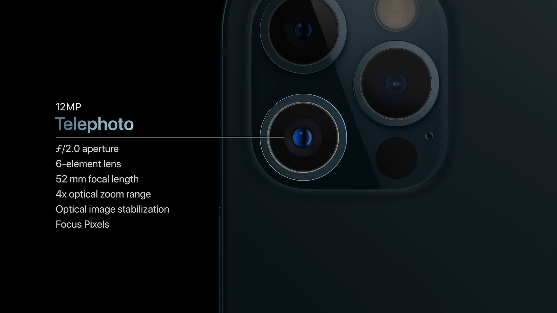 iphone 12 telephoto camera specs