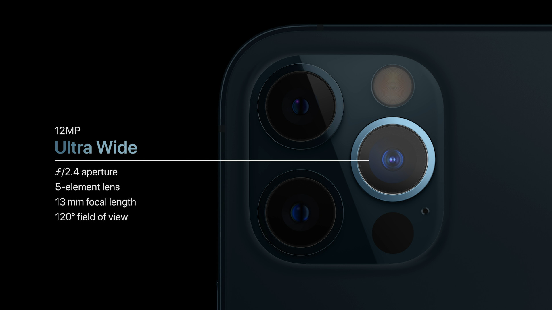 iphone 12 ultra wide camera specs