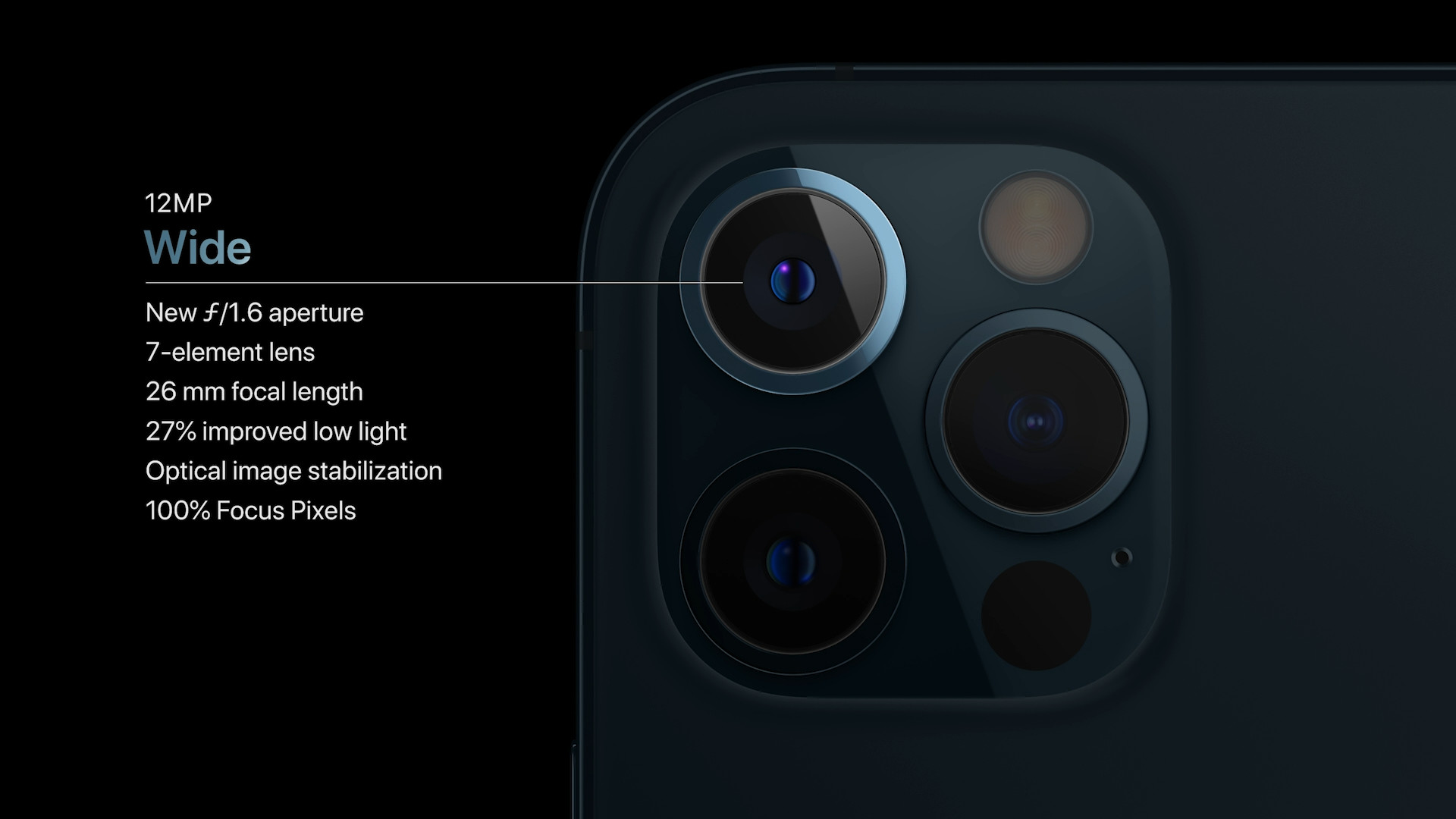 iphone 12 wide camera specs
