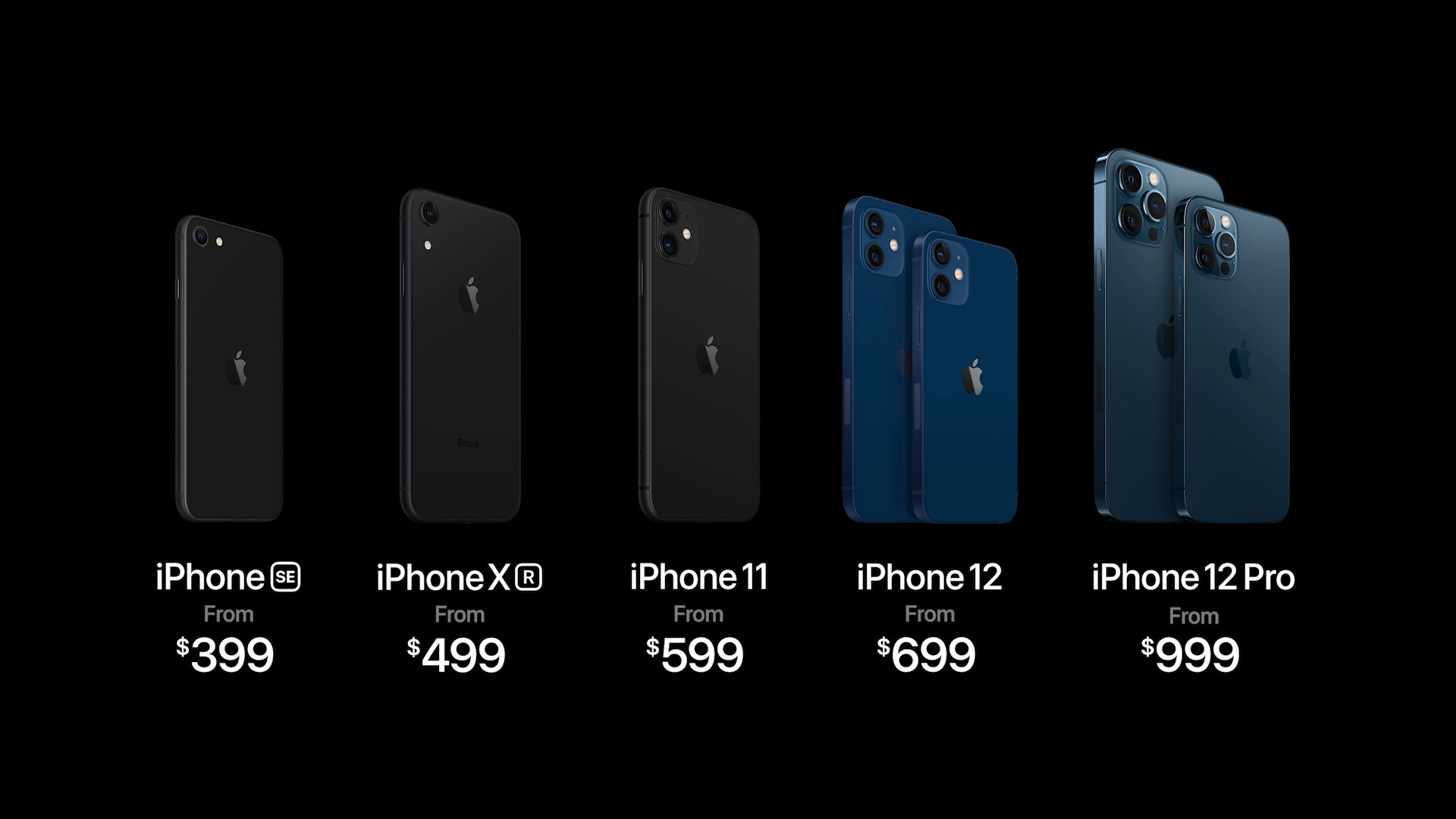 iphone models pricing comparison