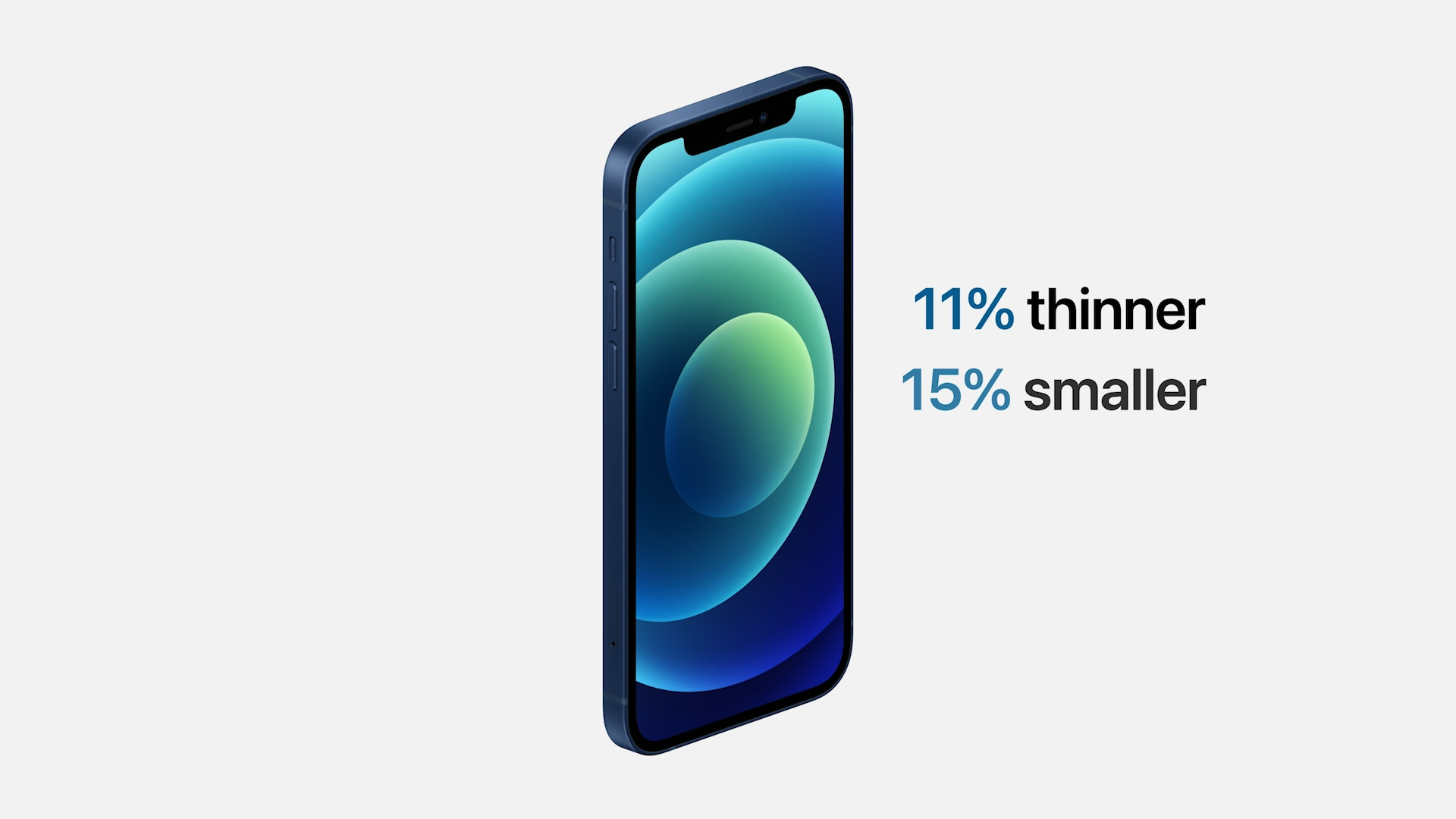 iphone thinner smaller