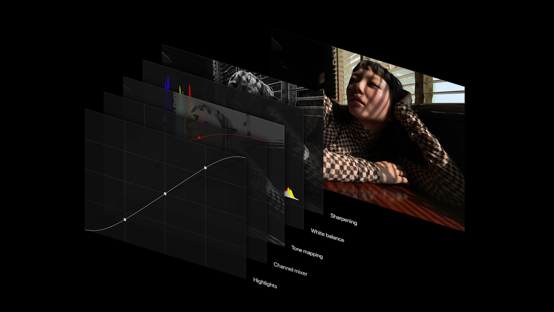 photo editing layers