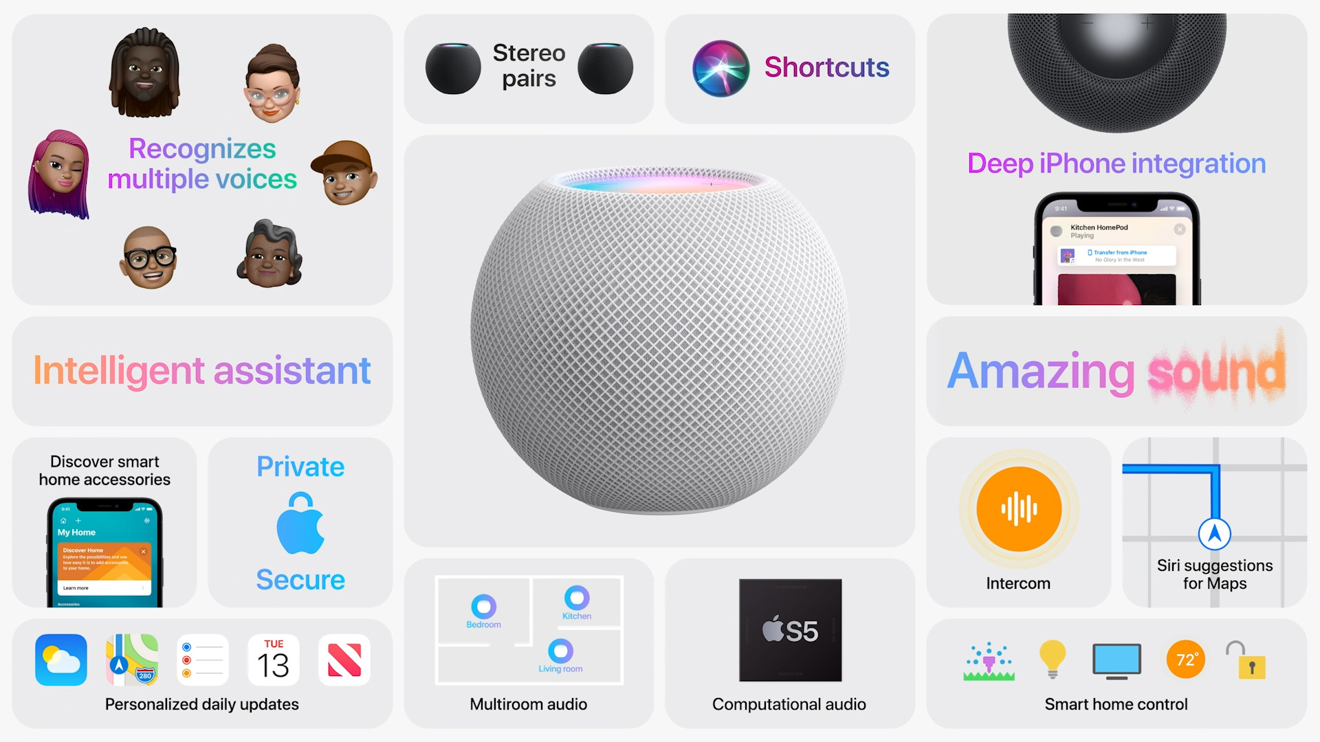 smart speaker features overview