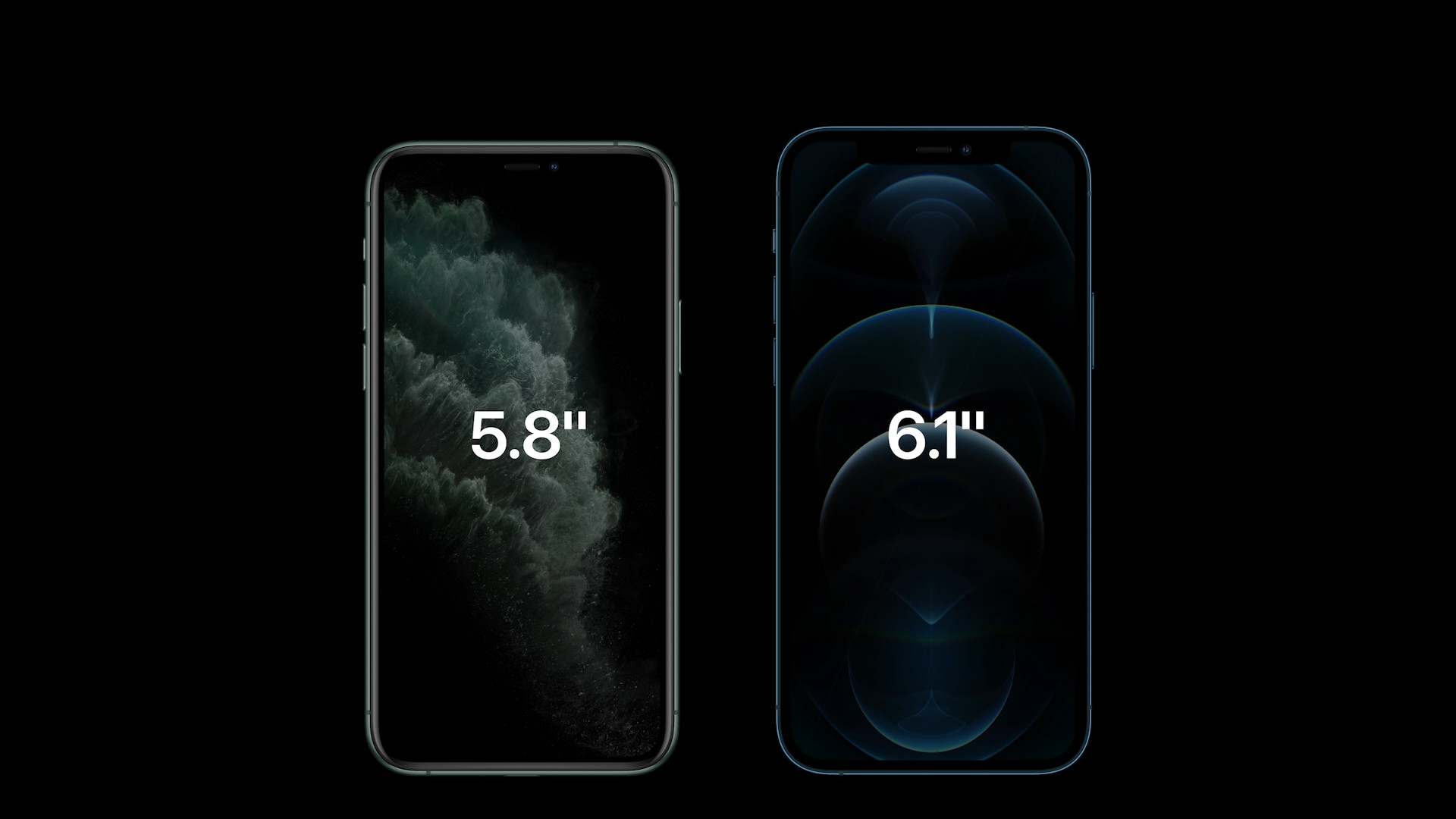 super retina xdr display