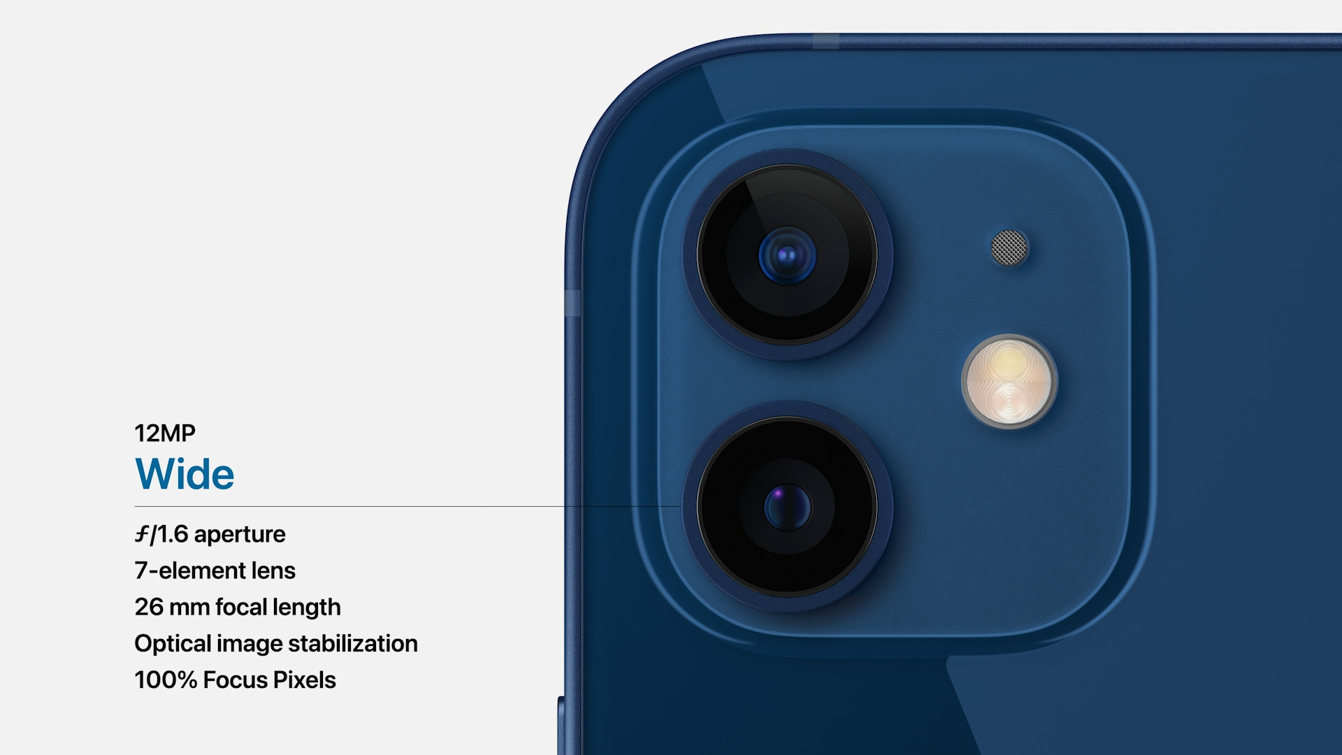 wide camera specs