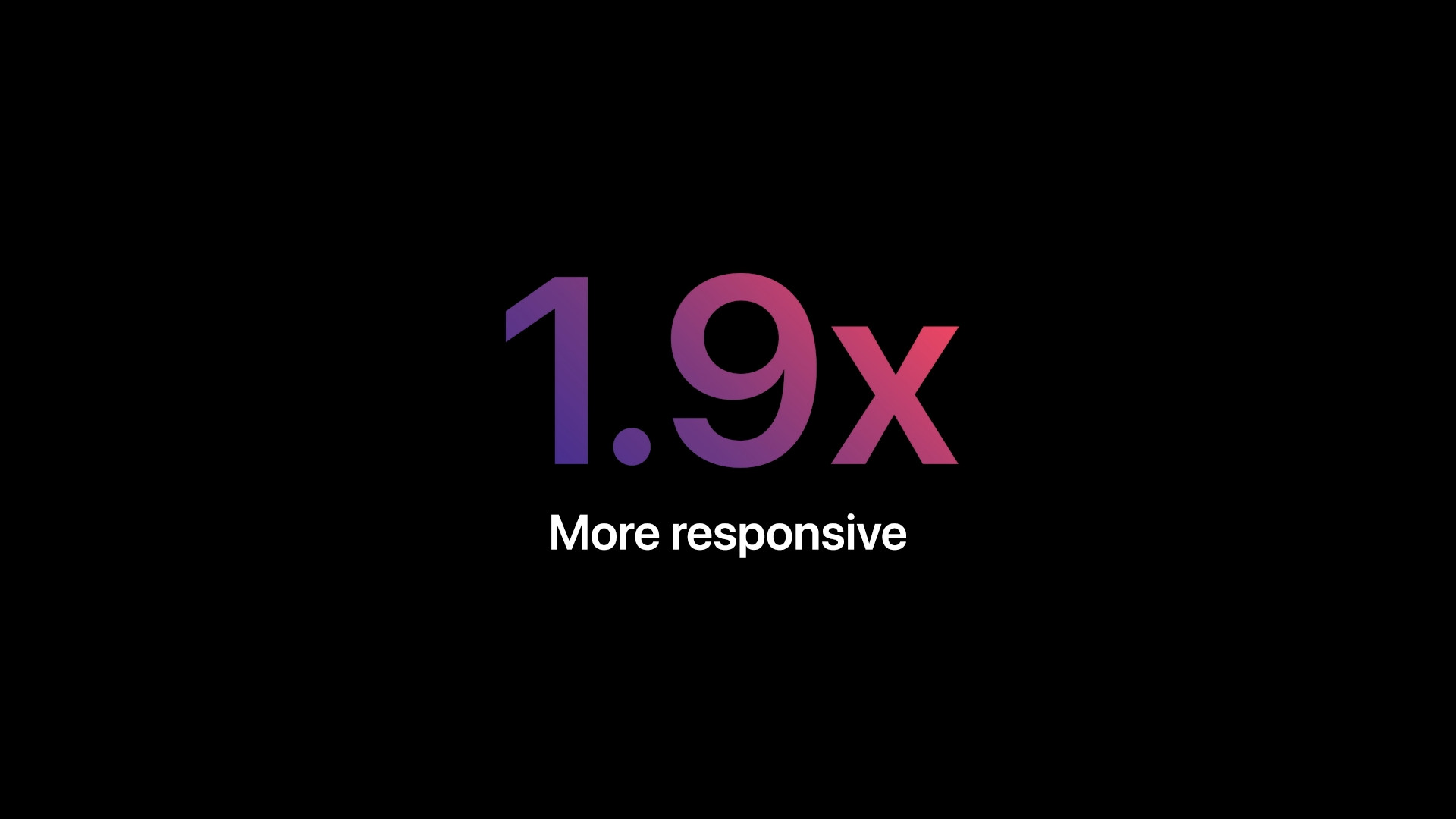 1 9x more responsive text