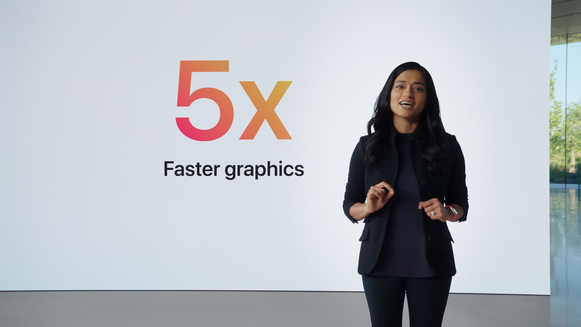 5x faster graphics presentation