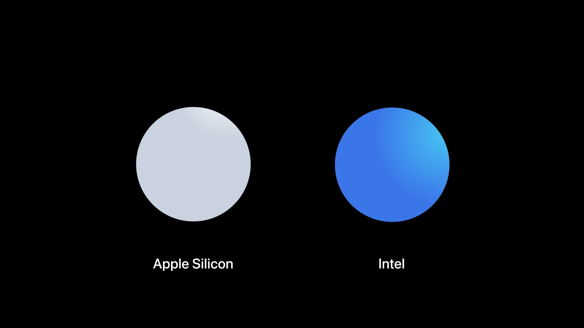 apple silicon vs intel