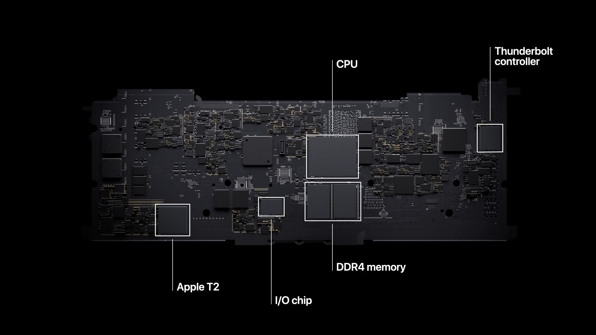 apple t2 chip diagram