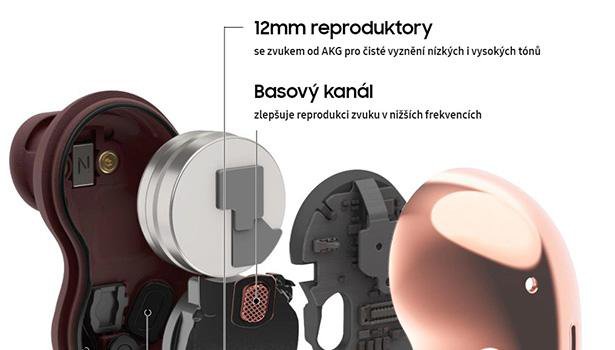 earbud sound components