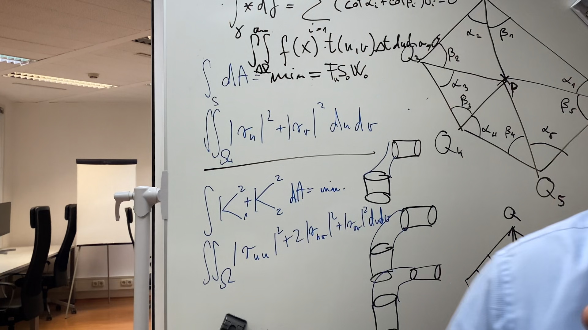 whiteboard math equations