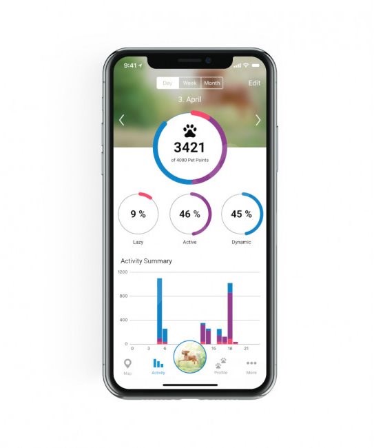 Tracktive GPS tracker
