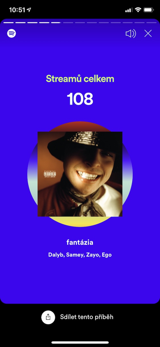 spotify_wrapped_2020_13 spotify wrapped 2020