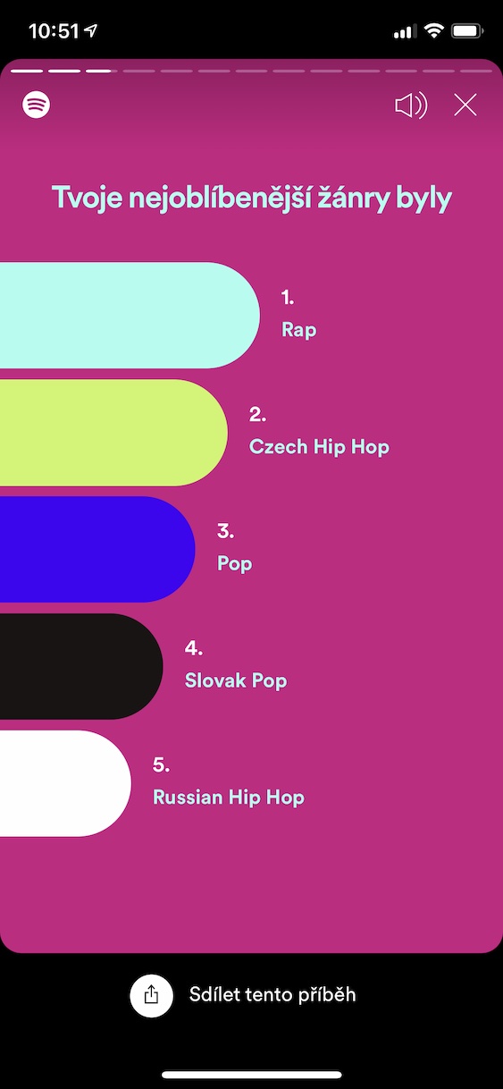spotify_wrapped_2020_9 spotify wrapped 2020