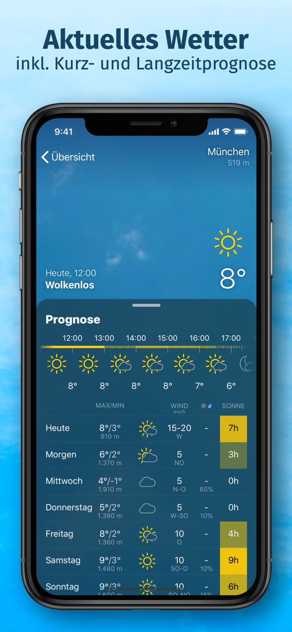 weather forecast app screen
