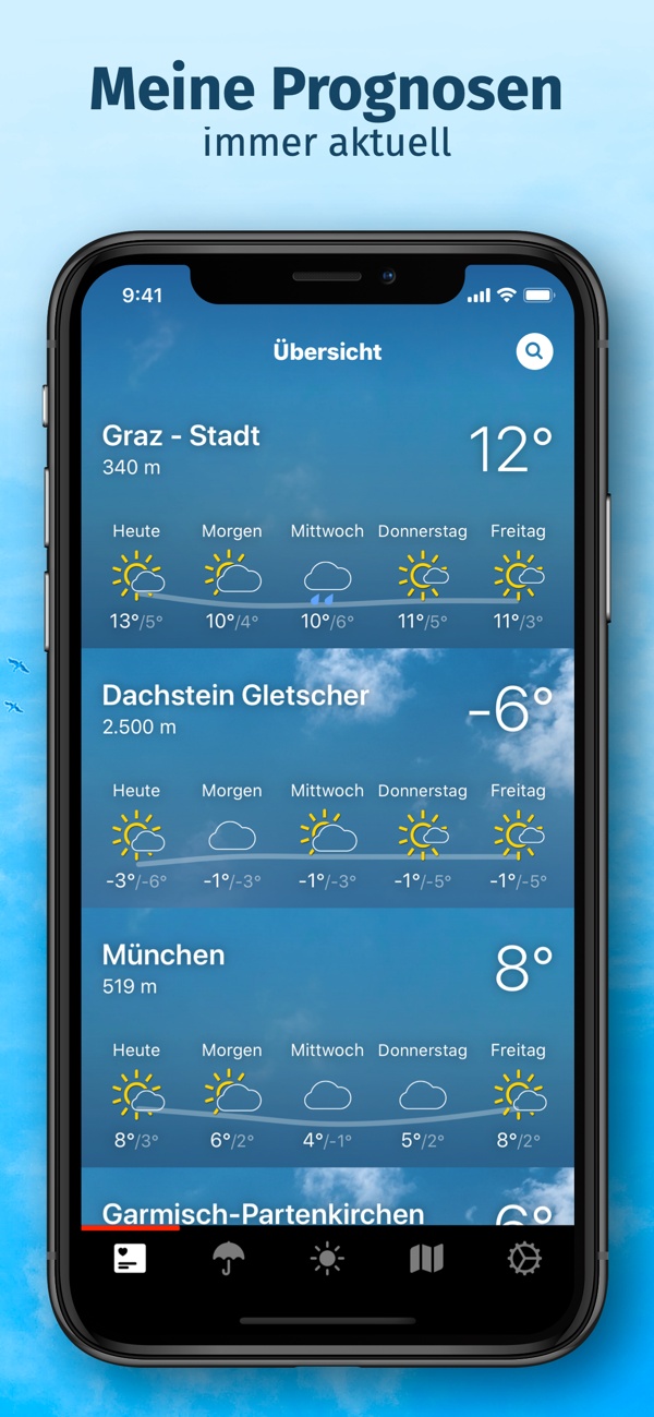 weather forecast multiple cities