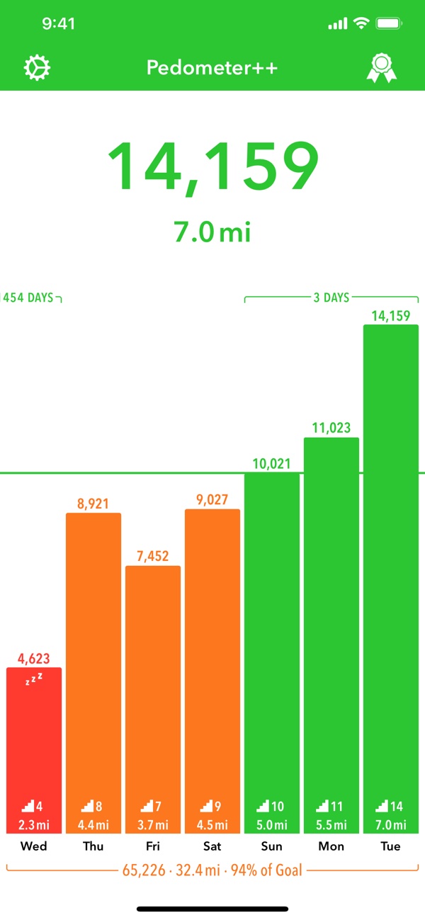 pedometer_plusplus_appstore1 pedometer++