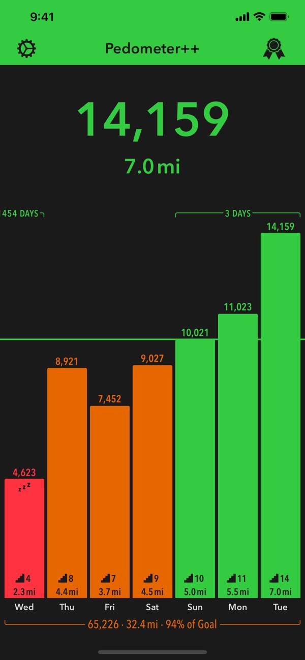 pedometer_plusplus_appstore2 pedometer++
