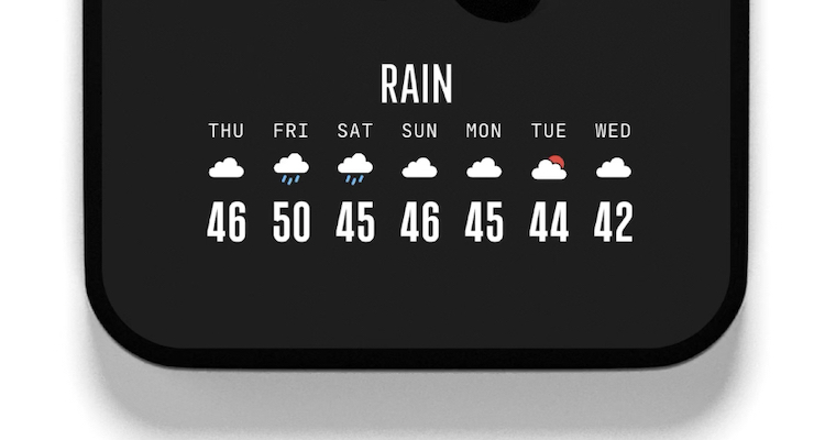 Not Boring Weather fb