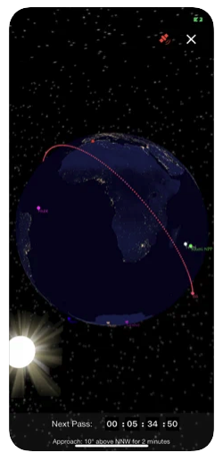 earth orbit path