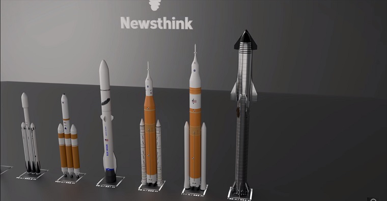 porovnání velikostí raket