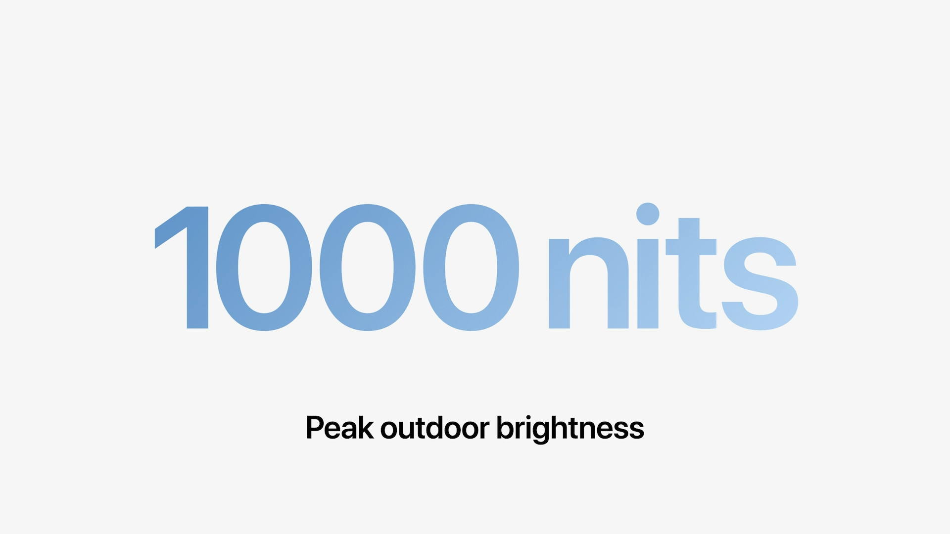 1000 nits peak brightness