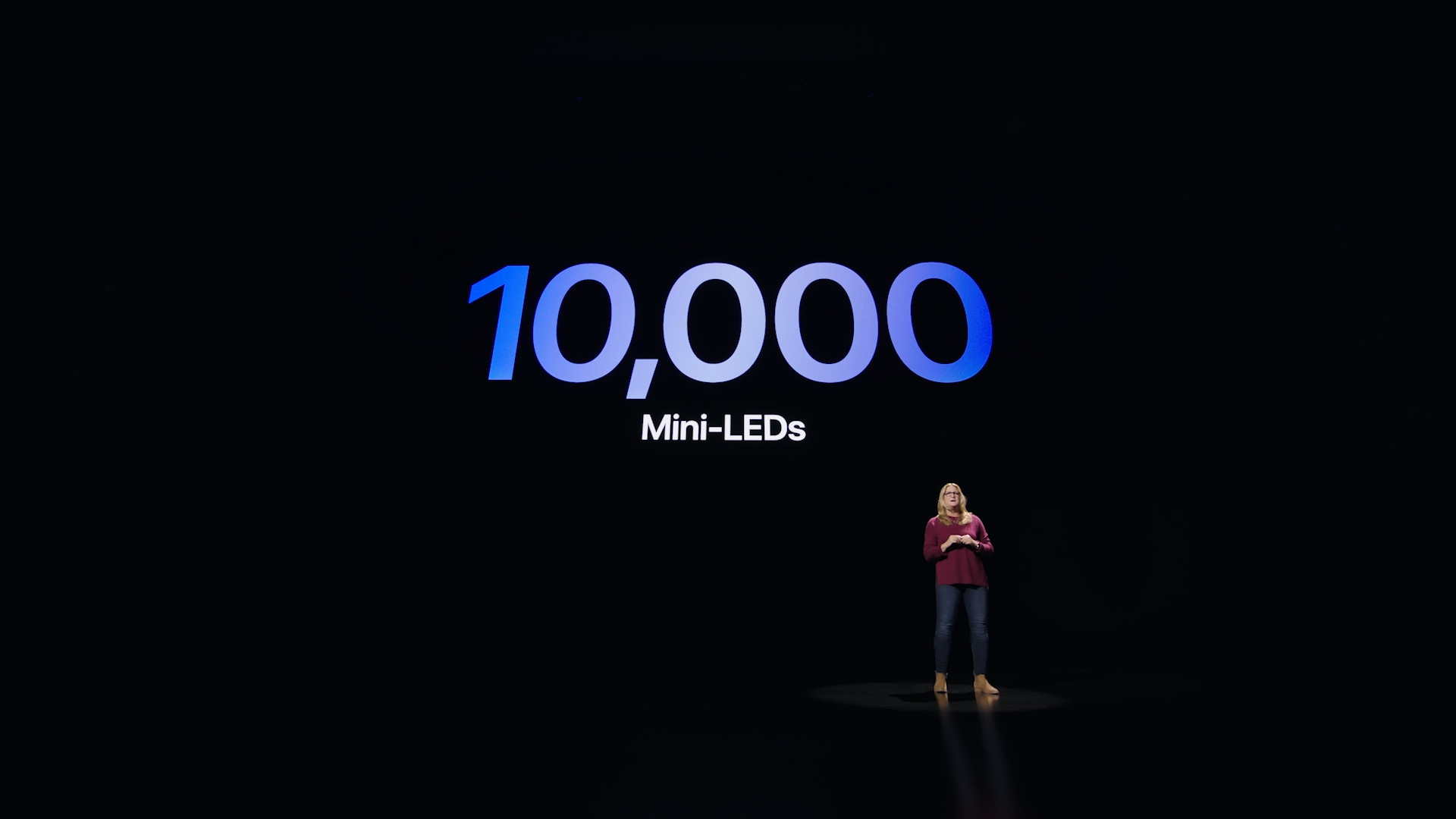 10000 mini leds presentation