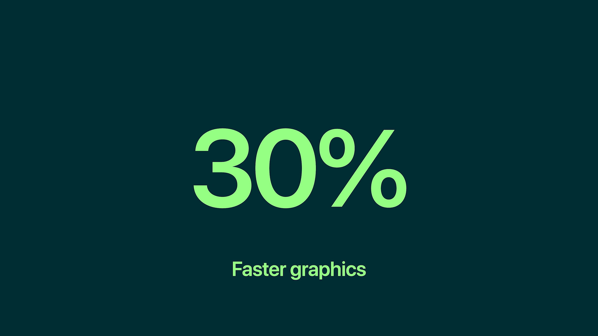 30 percent faster graphics
