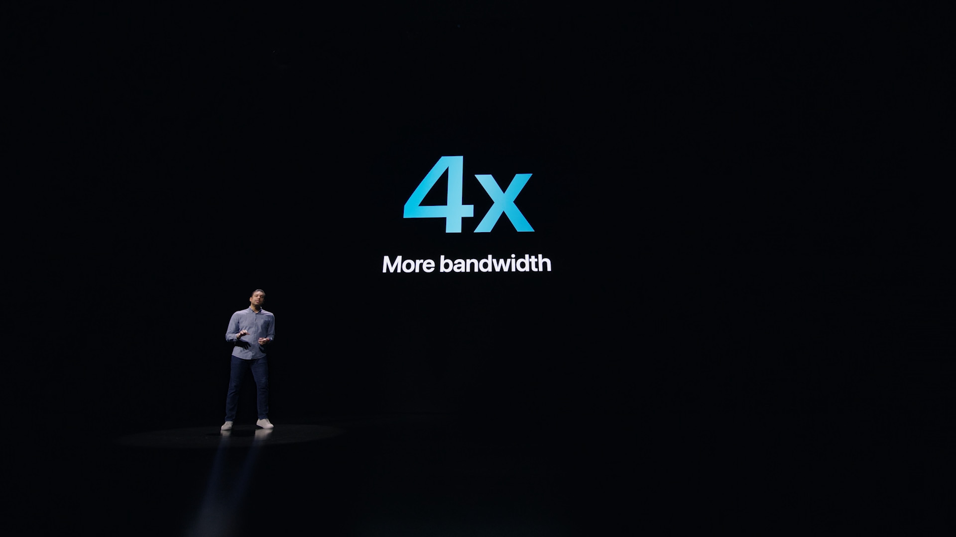 4x more bandwidth presentation