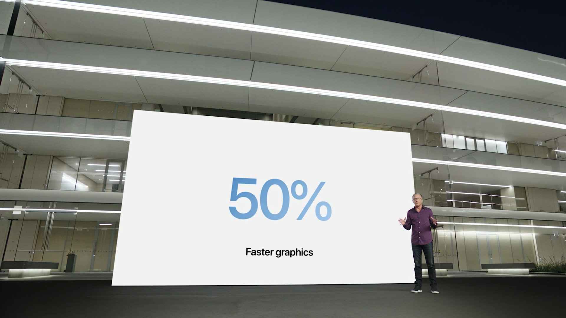 apple 50 percent faster graphics
