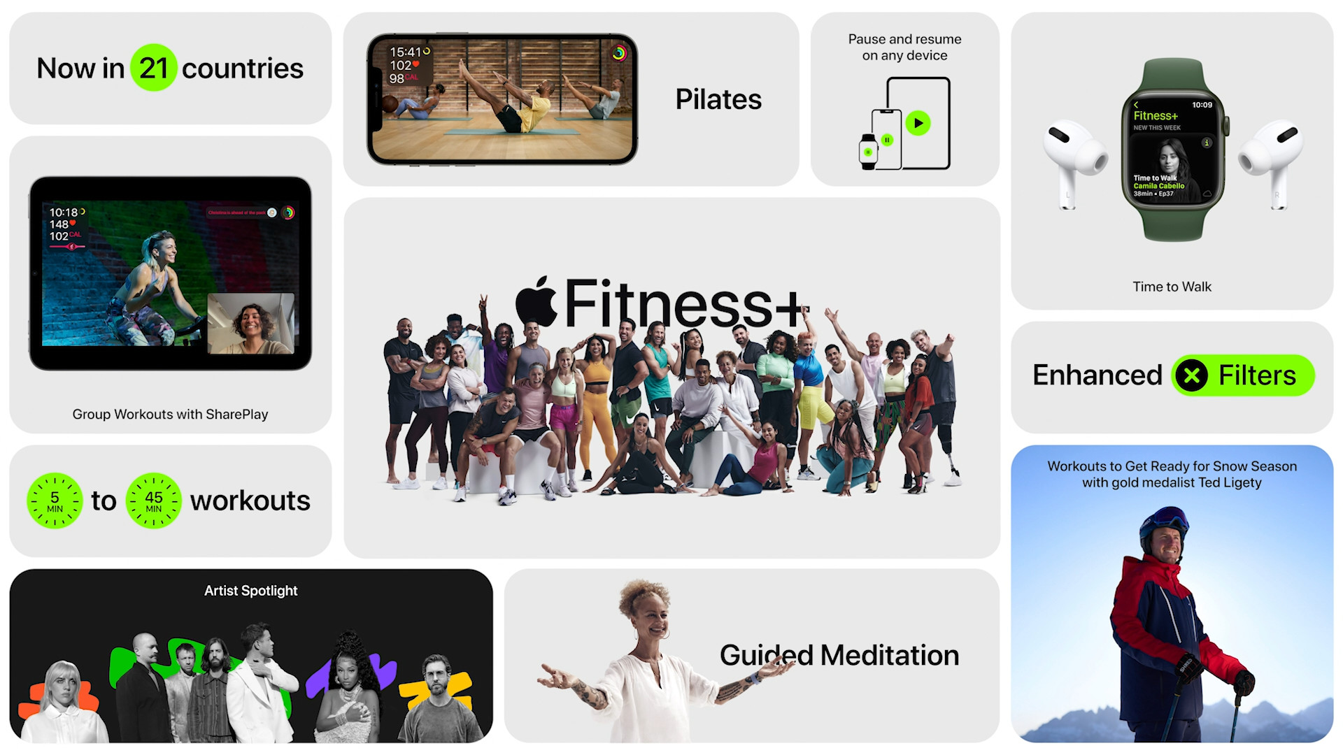 apple fitness plus features