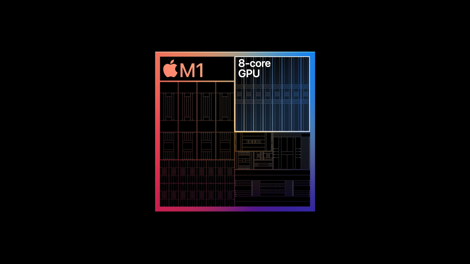 apple m1 chip 8 core gpu