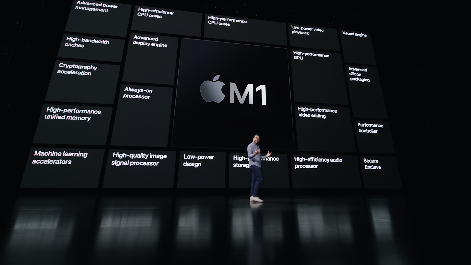 apple m1 presentation stage