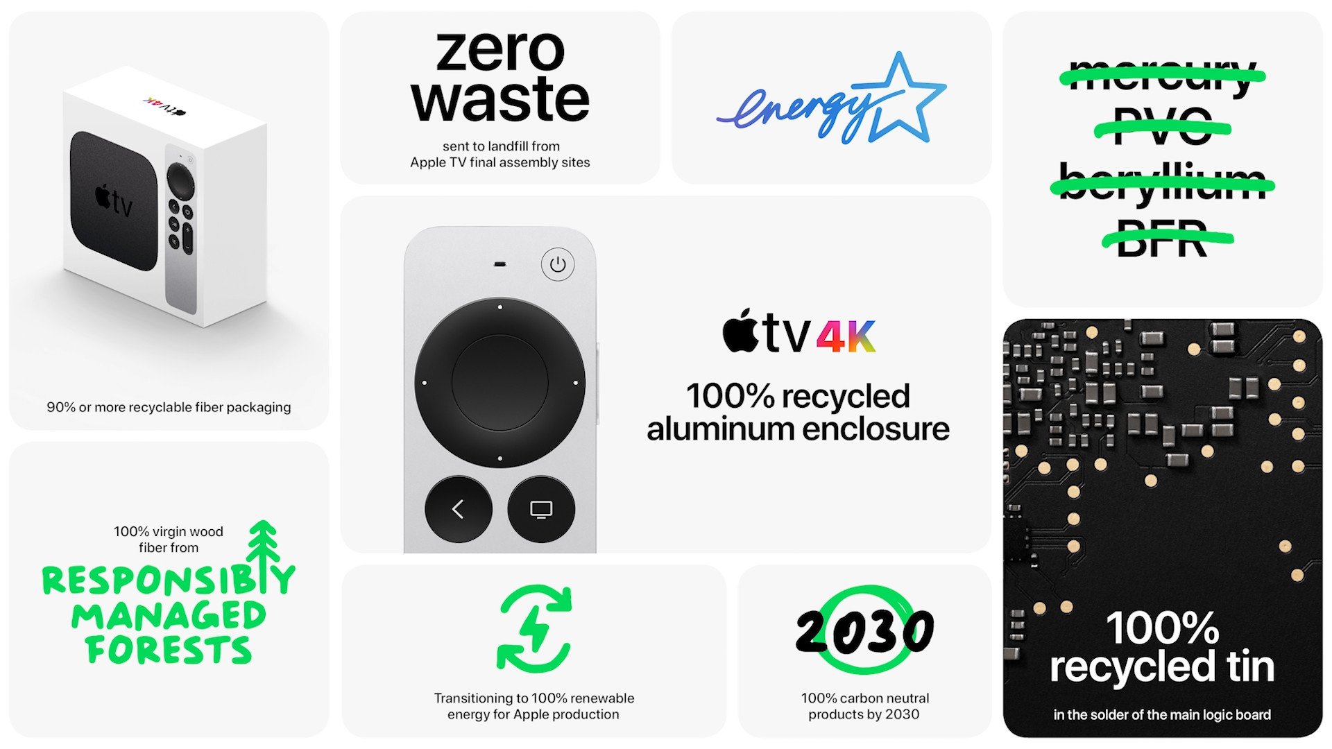 apple tv 4k features