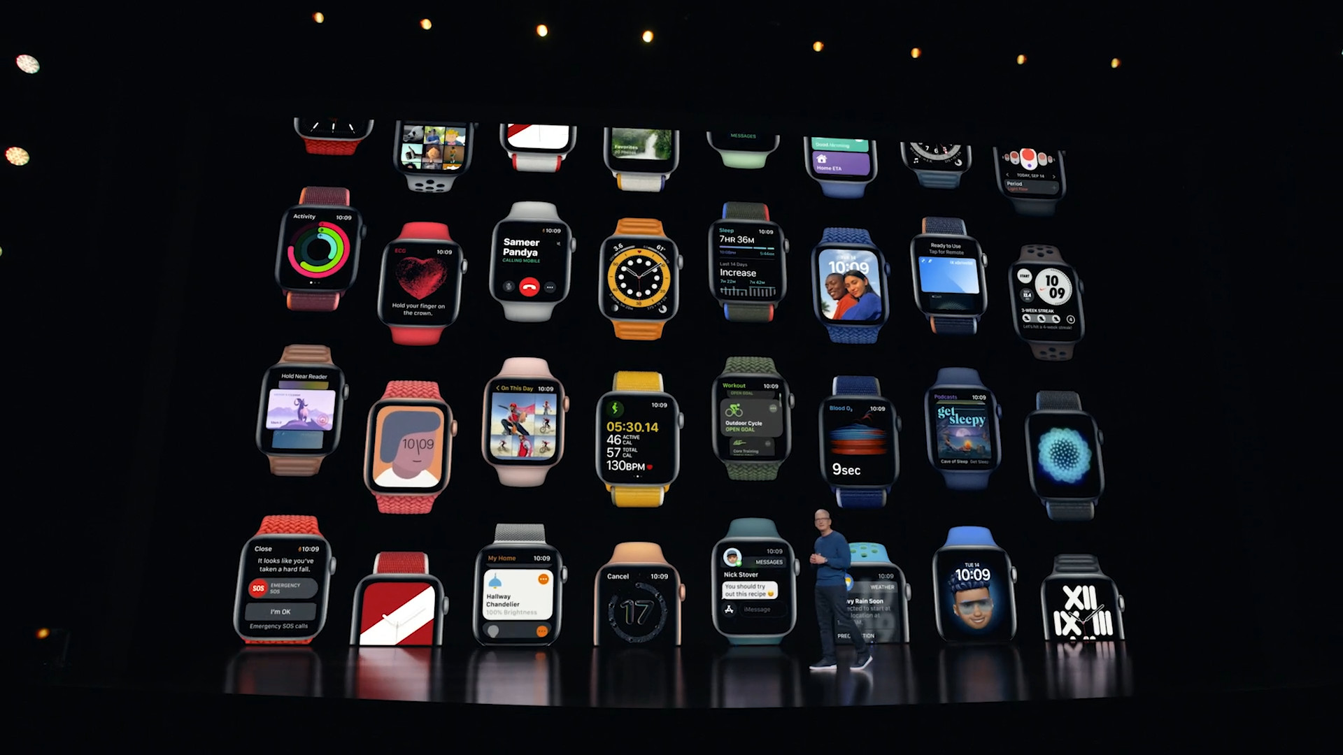 apple watch variety display