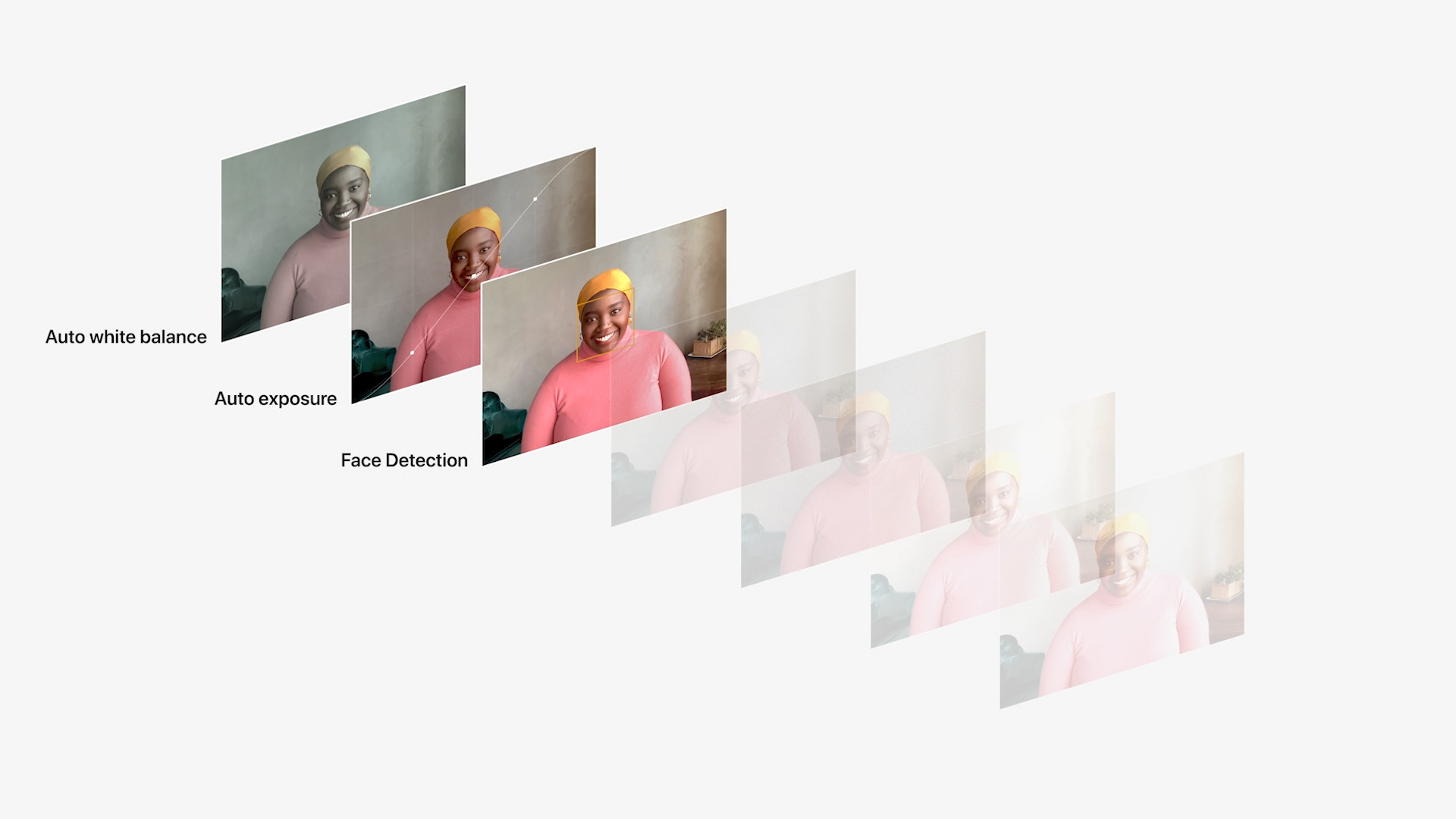 auto white balance exposure