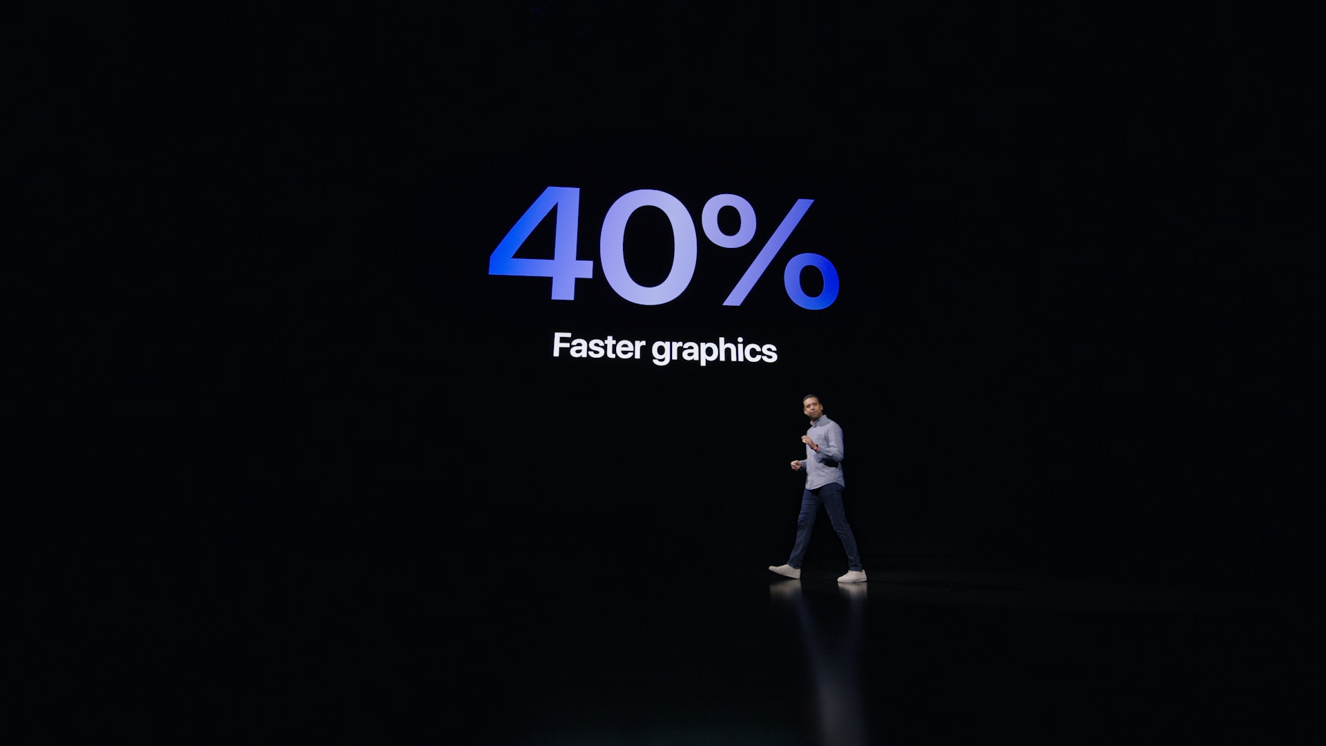 faster graphics performance
