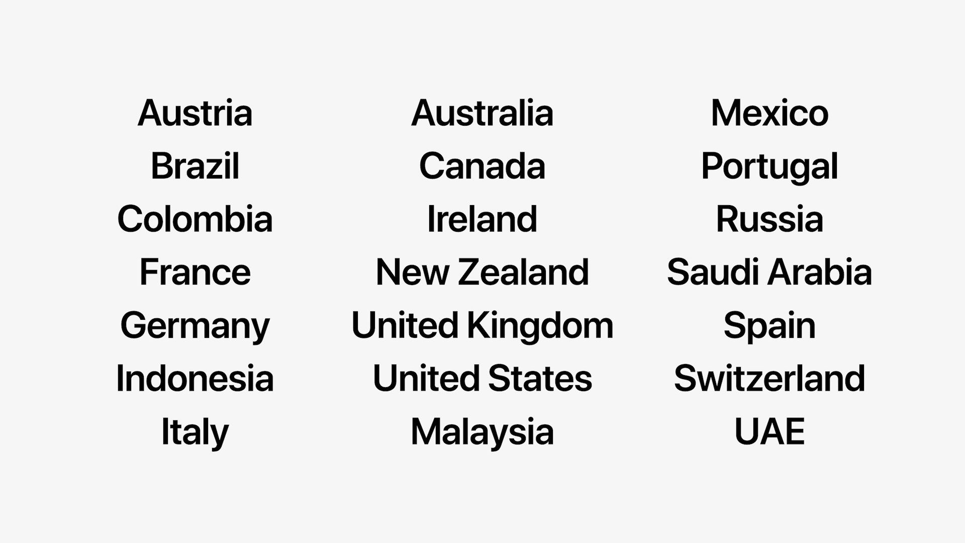 international countries list