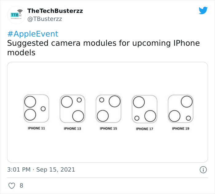 iphone camera module evolution